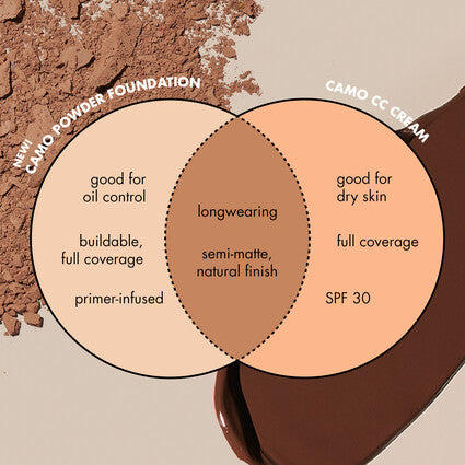 elf Camo Powder Foundation