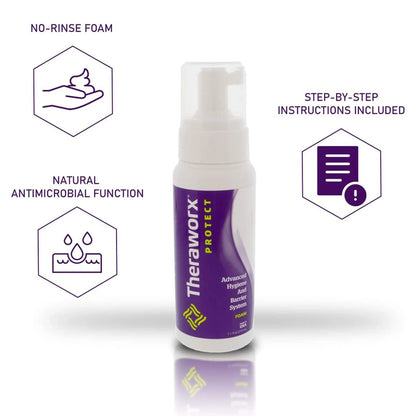 Advanced Hygiene and Barrier System Spray