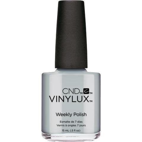 Weekly & Longwear High Shine Nail Polish