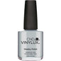 Weekly & Longwear High Shine Nail Polish
