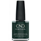 Weekly & Longwear High Shine Nail Polish