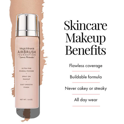 AirBrush Foundation by Jerome Alexander (2Pcs)