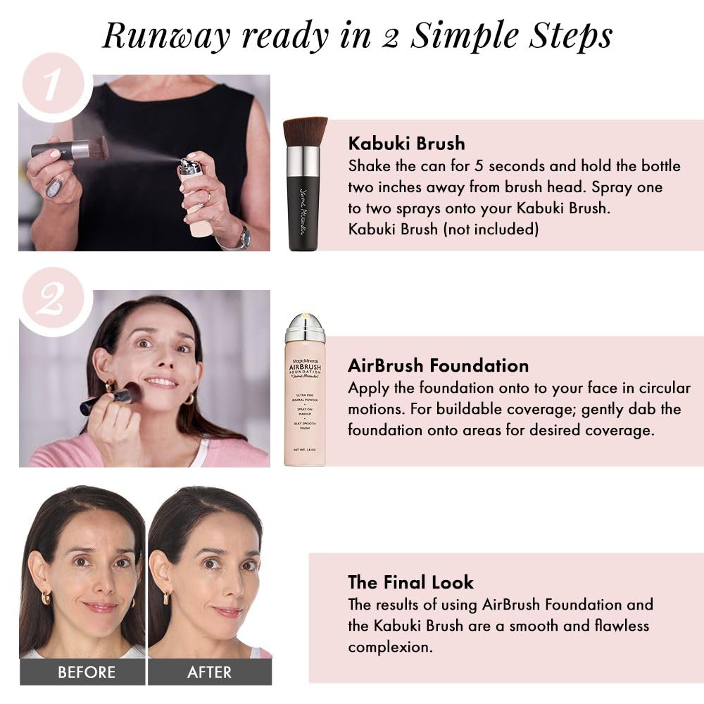 AirBrush Foundation by Jerome Alexander (2Pcs)