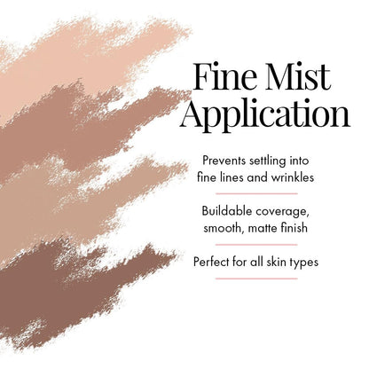 AirBrush Foundation by Jerome Alexander (2Pcs)