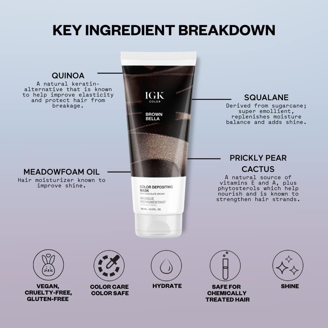 Hair Color Depositing Mask