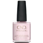 Weekly & Longwear High Impact Nail Polish