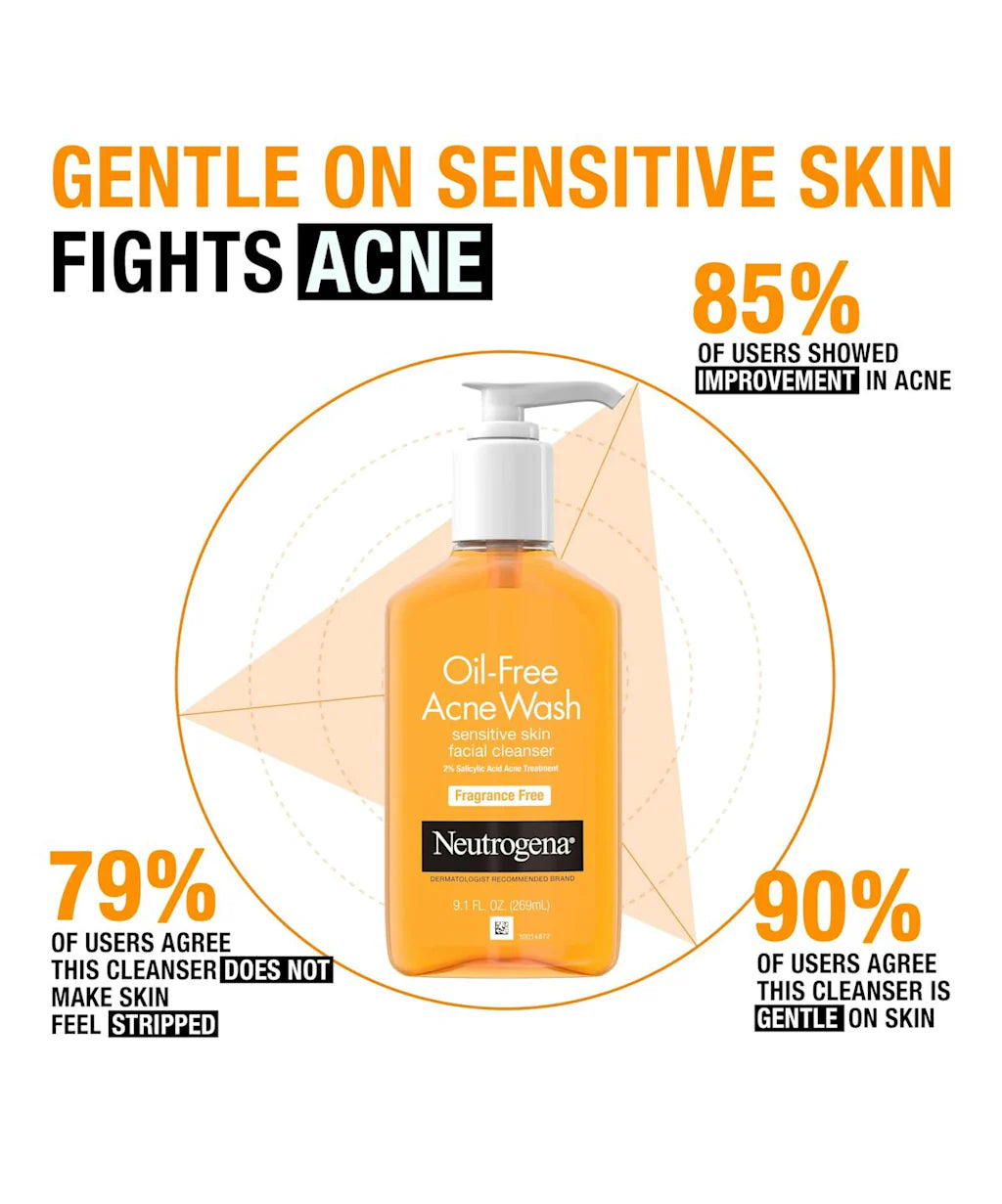 Oil-Free Acne Wash