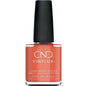 Weekly & Longwear High Impact Nail Polish