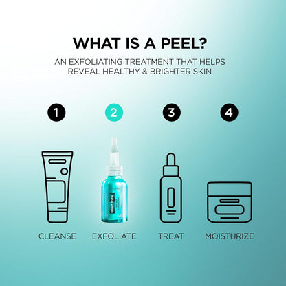 LOREAL Bright Reveal Dark Spot Exfoliant Peel