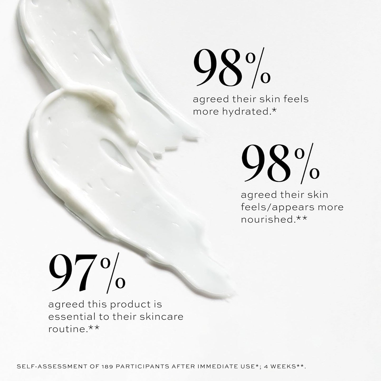 Restorative Night Cream