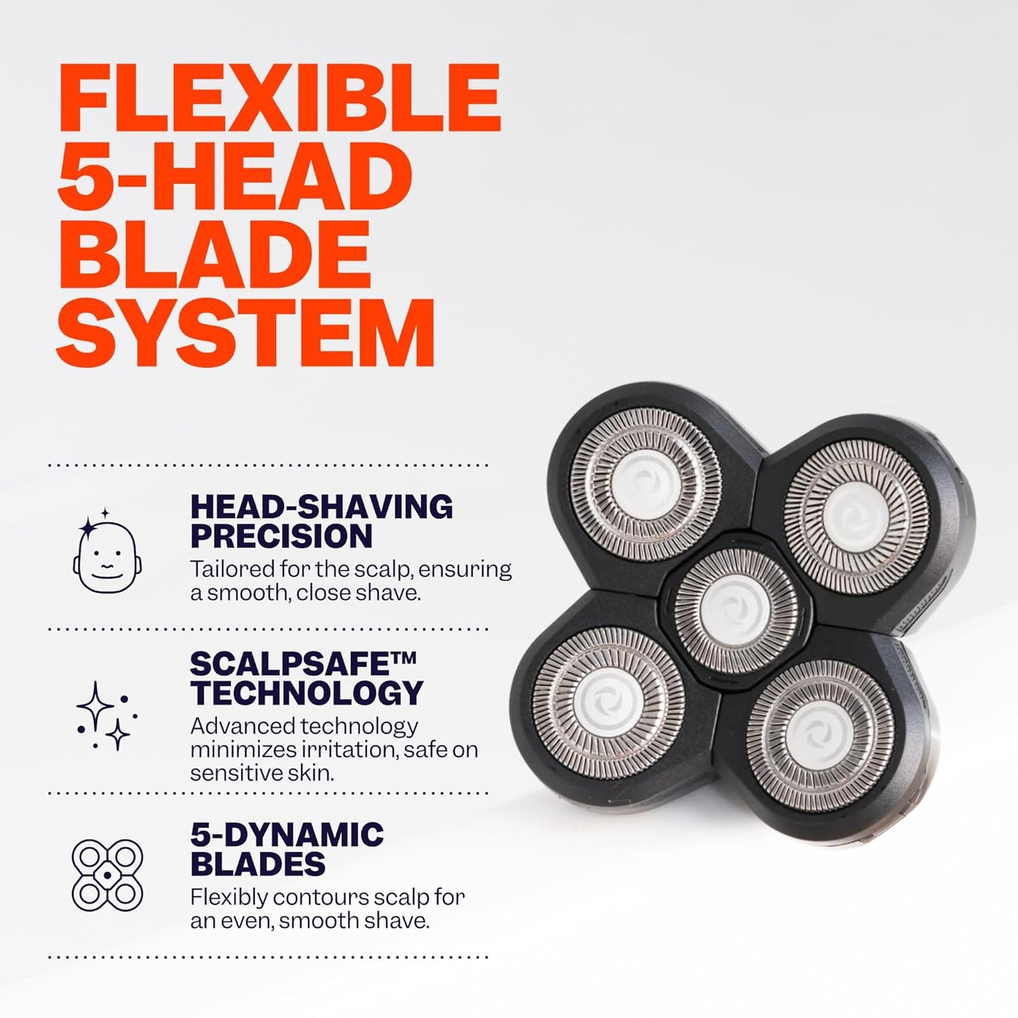 FlexSeries Blade Refills