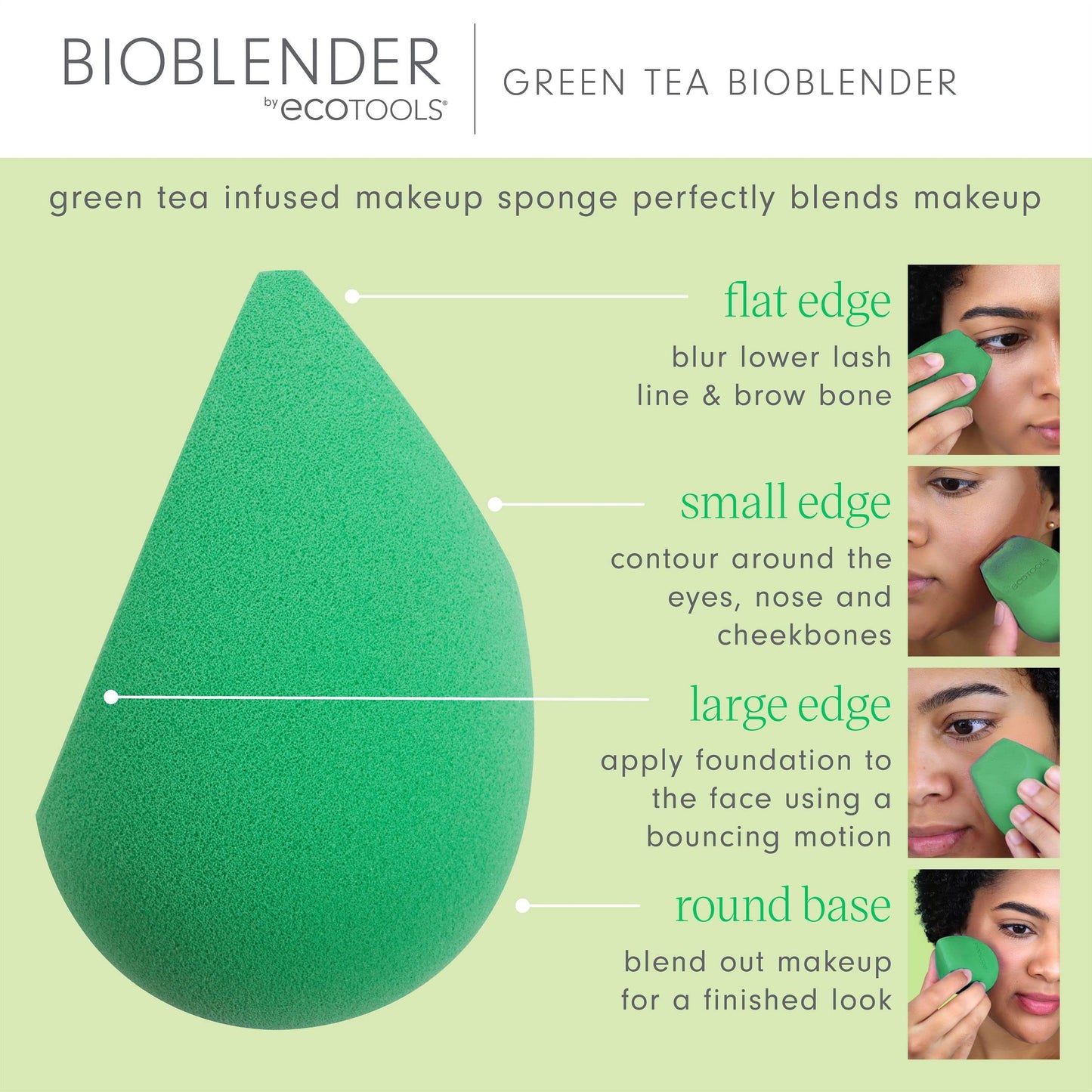 Total Perfecting Blender Sponge