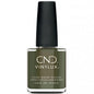 Weekly & Longwear High Shine Nail Polish