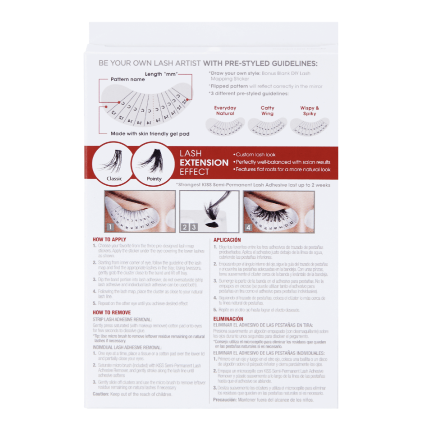 Lash Couture Extensions Lash Mapping Kit