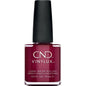 Weekly & Longwear High Impact Nail Polish