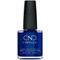 Weekly & Longwear High Impact Nail Polish