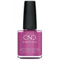 Weekly & Longwear High Shine Nail Polish